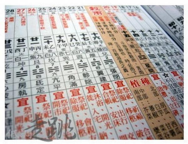 你的農曆生日是哪天，就註定了你是什麼樣的人！太準了，千萬別錯過！ 