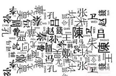孩子姓名裡最忌諱的36個字，你中槍了嗎？ 