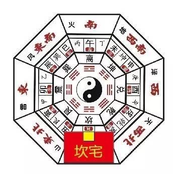 這幾種房子不聚財，你家房子中招了嗎？ 