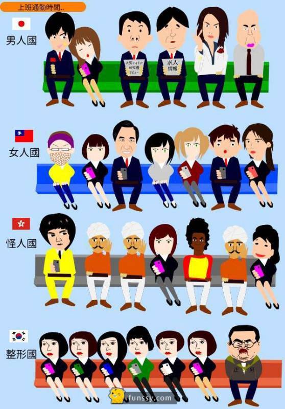 研究顯示「臺港日韓」四國男生的最好最差的項目！原來臺男的優勢是在...XDXD