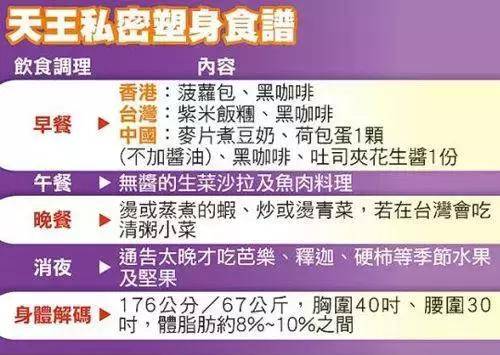 56歲劉德華傳授不老秘訣：30年不碰冰水，每天必喝某種飲料！！