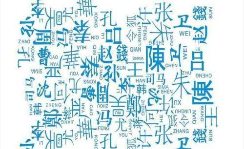 你知道自己的祖先是誰嗎？通過你的姓氏，一招教你「認祖歸宗」