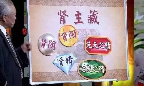 養腎黃金期到了！從現在開始喝它，手腳不涼腰不酸，精力十足！