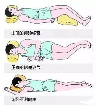 這樣睡覺特別容易夢中猝死，有高血壓高血脂的人尤其要注意了！
