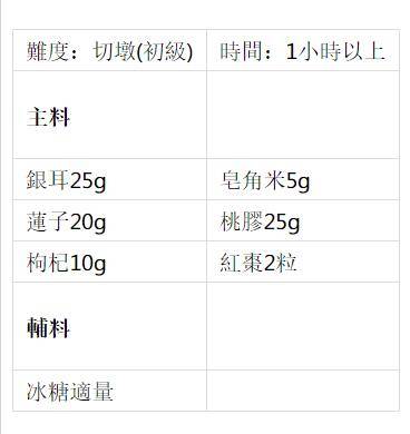 這8種食物補充膠原蛋白，女人一定要常吃