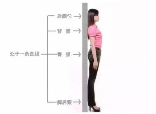 如果經常靠牆站，有這5個好處，不要忽略這個小動作