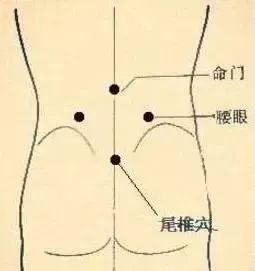 對著牆，做一個動作，十病除九，很多人受益