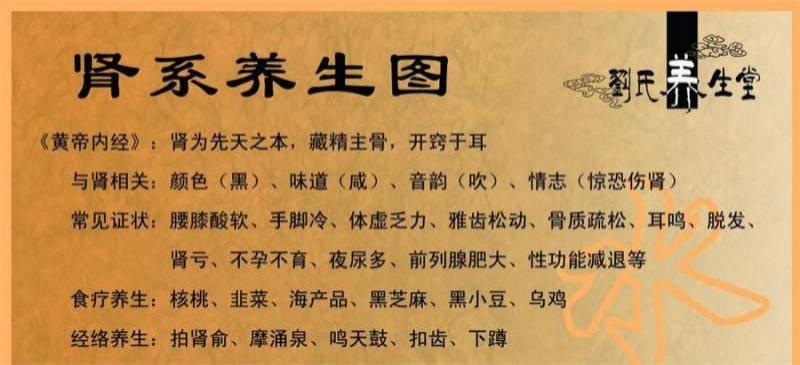 腳腫的很大，幸虧妹妹找來一秘方，3天雙腳消腫，腎臟慢慢在變好
