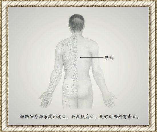 20種病症的針灸取穴及操作手法精華總結（收了吧！）