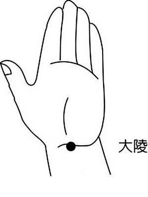 20種病症的針灸取穴及操作手法精華總結（收了吧！）