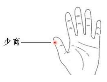 20種病症的針灸取穴及操作手法精華總結（收了吧！）