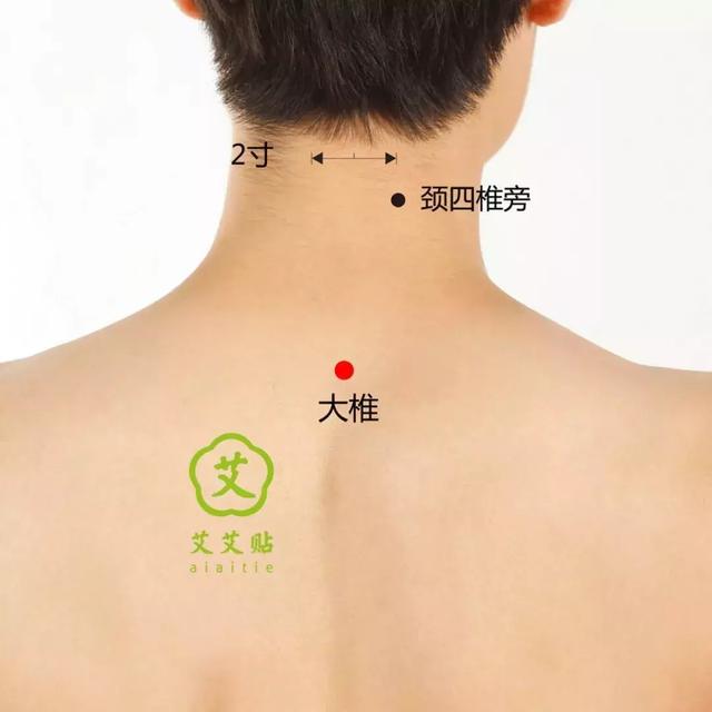 小寒～艾灸暖身～養生保健