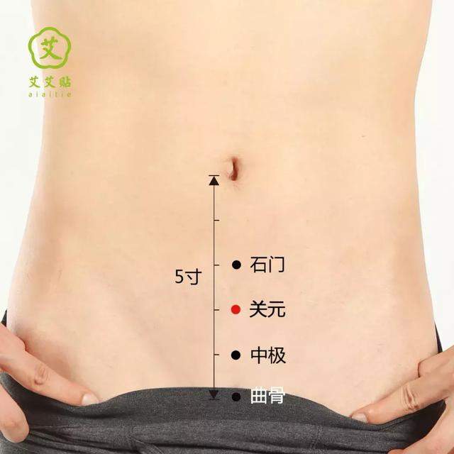 小寒～艾灸暖身～養生保健