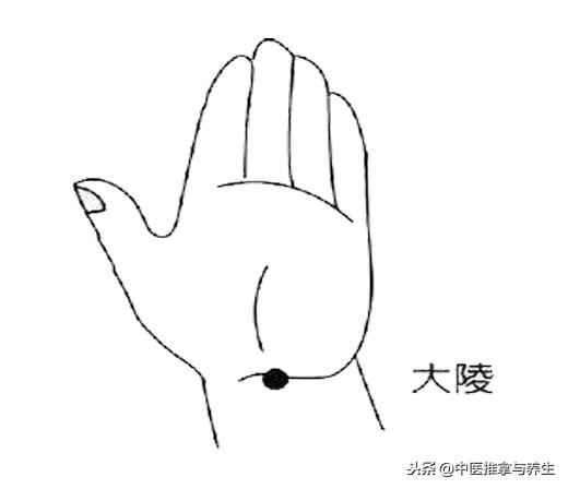 心火旺很傷身，中醫穴位按摩可降心火