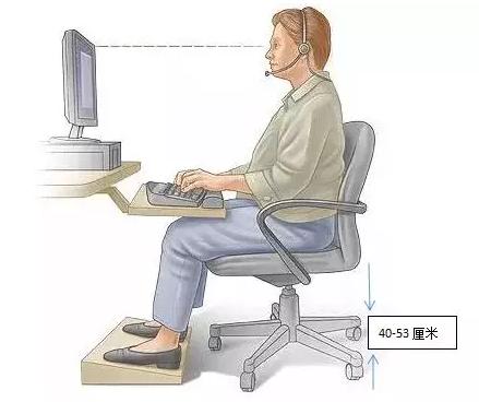 老了經常腰酸背痛！醫生說了，這4大方法可保護腰椎健康
