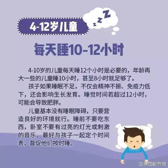 科學研究每天睡「6小時和8小時」的區別，才不過5天，每天睡6小時的「臉部變化」嚇傻眾人！