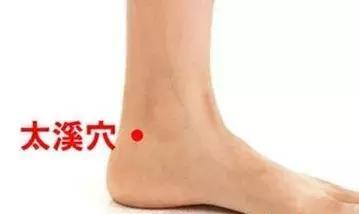 這3個穴位對調理糖尿病用處很大！收了吧！