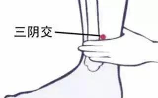 這3個穴位對調理糖尿病用處很大！收了吧！