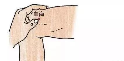 這3個穴位對調理糖尿病用處很大！收了吧！
