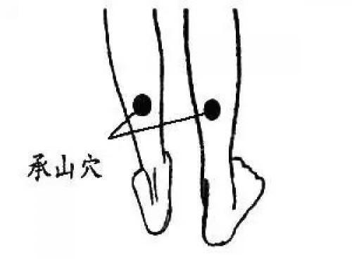 冬季「濕寒」肆虐，堅持「五個一」，排除濕氣，少生病，健康過冬