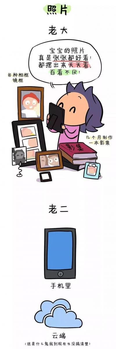 老二為什麼總比老大更聰明？一個媽媽曬出16張圖告訴你為什麼