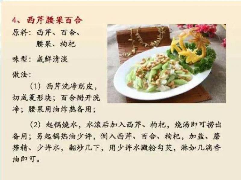 【100種素菜食譜】讓你天天做不重樣！值得緊收絕不會令你失望！