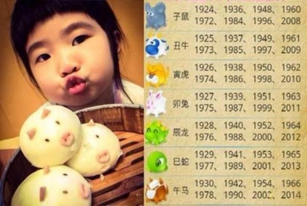 原來「12生肖」這些時間出生命最好！難怪了… 