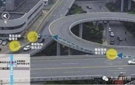 明星藝人借車出大事了，一夜欠債三千萬！血淋淋的教訓，大家都看看吧！