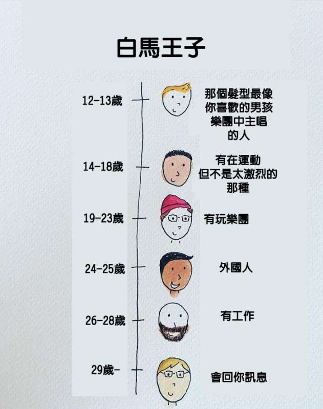 15張會讓「現代人都哭著狂點贊」的超中肯插畫！第1張完全說中「妳」的心聲！