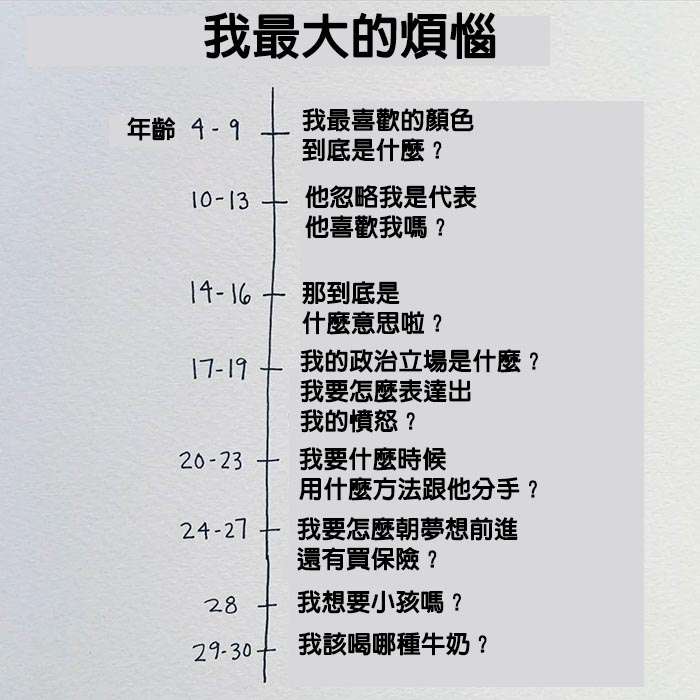 15張會讓「現代人都哭著狂點贊」的超中肯插畫！第1張完全說中「妳」的心聲！