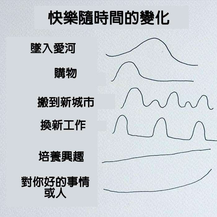 15張會讓「現代人都哭著狂點贊」的超中肯插畫！第1張完全說中「妳」的心聲！