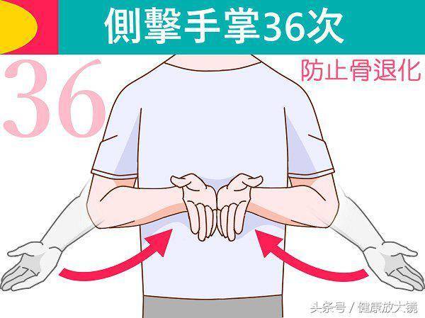 不管男女睡前敲手36下，改善睡眠，不得老年癡呆！ !