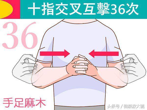 不管男女睡前敲手36下，改善睡眠，不得老年癡呆！ !