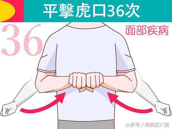 不管男女睡前敲手36下，改善睡眠，不得老年癡呆！ !