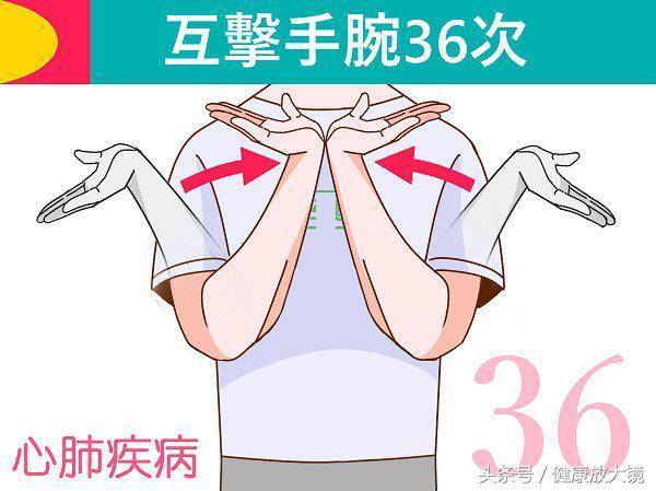 不管男女睡前敲手36下，改善睡眠，不得老年癡呆！ !