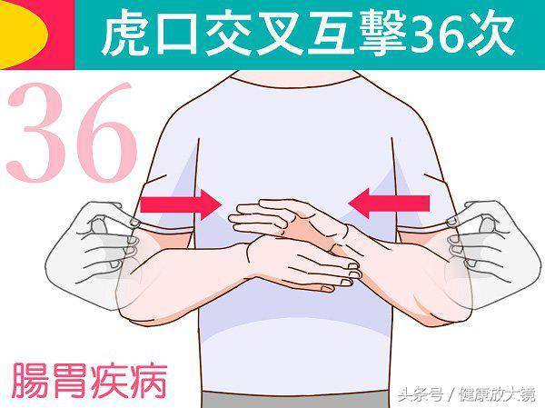 不管男女睡前敲手36下，改善睡眠，不得老年癡呆！ !
