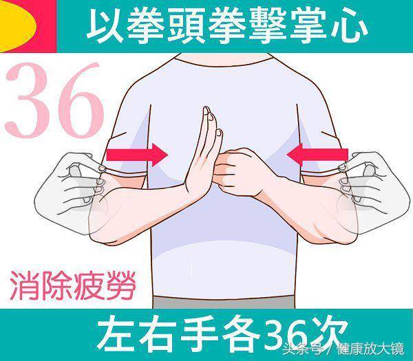 不管男女睡前敲手36下，改善睡眠，不得老年癡呆！ !