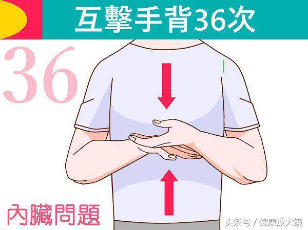 不管男女睡前敲手36下，改善睡眠，不得老年癡呆！ !