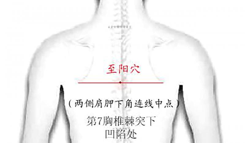 心慌胸悶氣短，不妨按這個穴位，不僅寬心而且護心