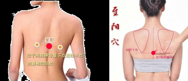 心慌胸悶氣短，不妨按這個穴位，不僅寬心而且護心