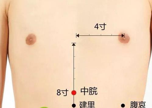 年底聚會多，腹瀉、胃痛、消化不良找上門怎麼辦？