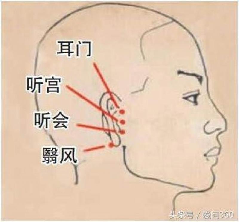 耳聾耳鳴？常做2個小動作，耳朵不再嗡嗡響，聽的遠、聽的清