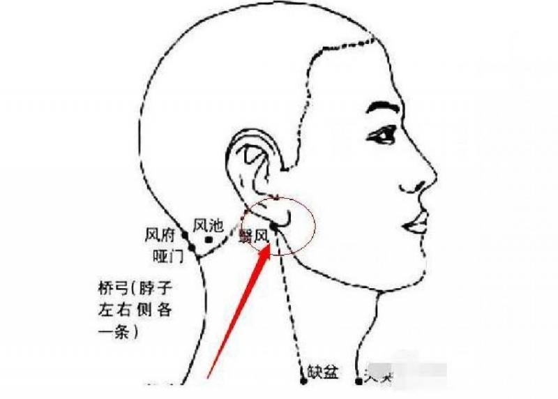 耳聾耳鳴？常做2個小動作，耳朵不再嗡嗡響，聽的遠、聽的清
