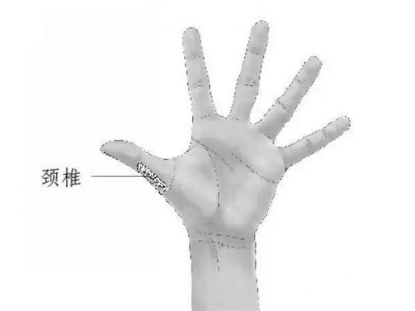 超實用！每天「拉拇指」可治頸椎病！還有戒菸，治高血壓的穴位...11個神奇絕招，趕快收藏！！