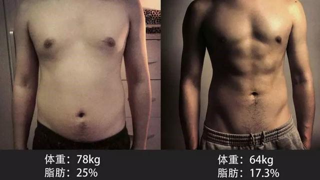 燃脂有七招，慢跑非最佳