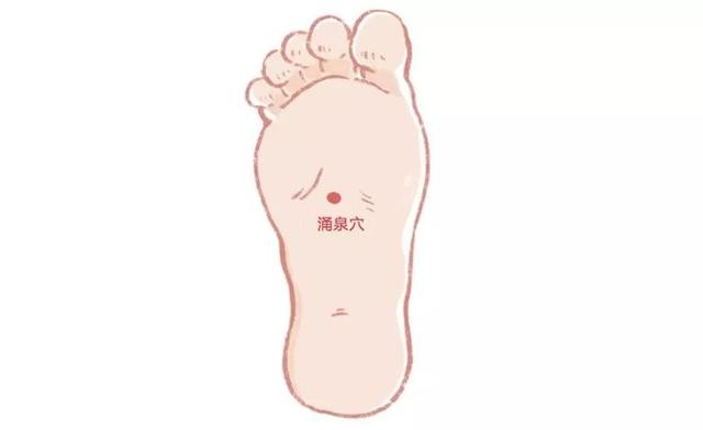 長按這9個家用保健穴，有效緩解身體小疼痛！