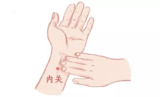 長按這9個家用保健穴，有效緩解身體小疼痛！