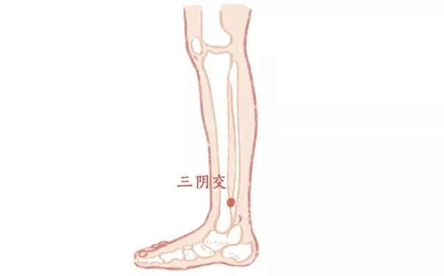 長按這9個家用保健穴，有效緩解身體小疼痛！