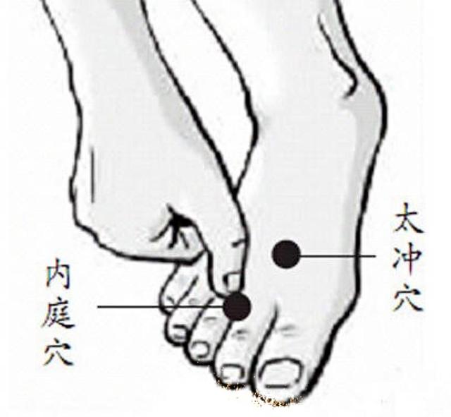針灸穴位妙計，穴位歌訣讓你輕鬆愛上記穴位