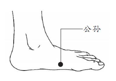 針灸穴位妙計，穴位歌訣讓你輕鬆愛上記穴位